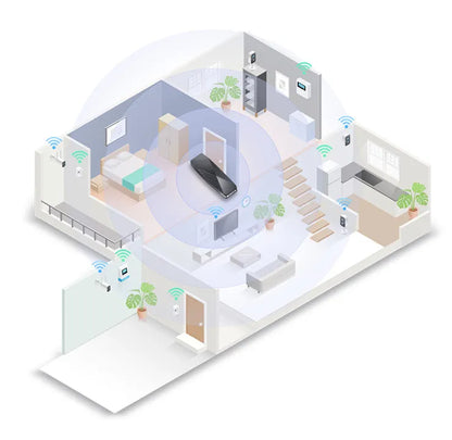 D-Link AX1800 Wi-Fi 6 USB Adapter