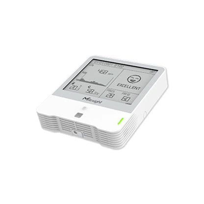 Milesight Indoor Ambience Monitor - Temp, Humidity, PIR, Light, TVOC, CO2, Barometric, PM2.5/10