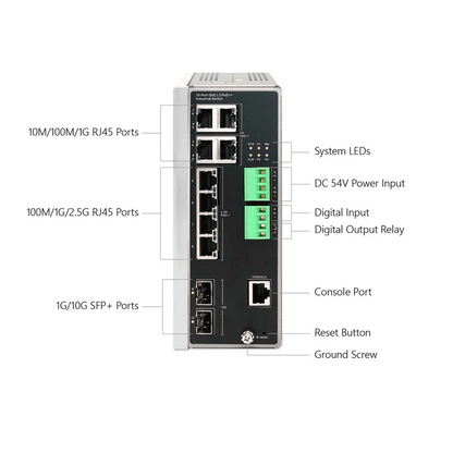 RADWIN IDU-SI Layer 3 Industrial DC PoE Switch