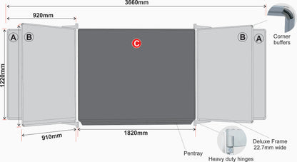 EDU BD CENTRE PANEL 2420*1220 MAGNETIC WHITE