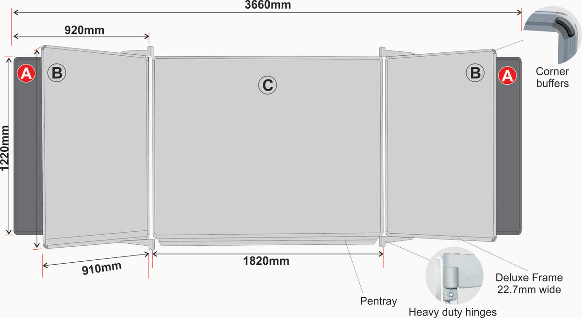 EDUCATIONAL BOARD SIDE PANEL 1220*1220 NON-MAG CHALK SQUARES