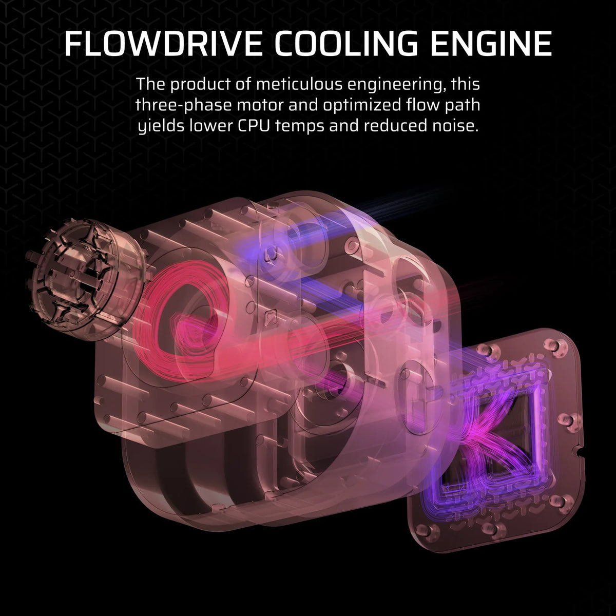 Corsair iCUE LINK TITAN 360 RX LCD Liquid CPU Cooler - White – RX120 RGB Fans – Fits Intel® LGA 1851/1700; AMD® AM5/AM4.