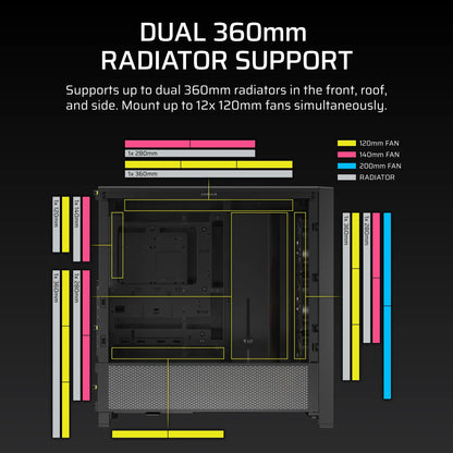 FRAME 4000D RS ARGB Black Mid-Tower PC Case; 2x 3.5'' | 2x 2.5'' Drive Bays; Up to 360mm Radiator; 3x RS ARGB PWM Fans;