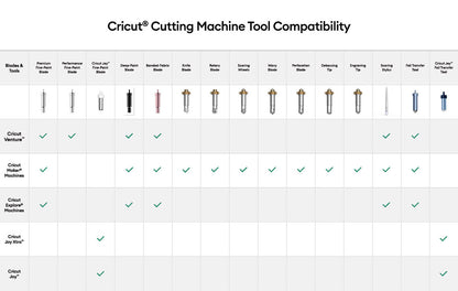 2005105; Cricut Maker Scoring Wheel Combo Pack