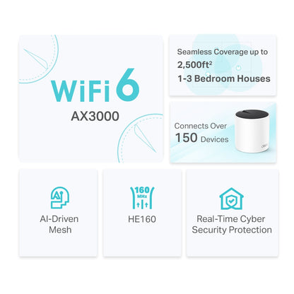 TP-Link Deco X55 (AX3000) Single Pack With 3× Gbit Ports